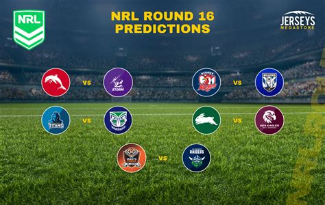 nrl round 16 odds|NRL Round 16 Tips & Predictions .